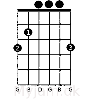 G akkorden guitar EADGBCe