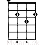 G akkorden ukulele GCEA