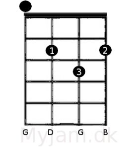 G akkorden ukulele GCEA